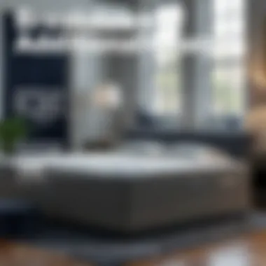 Infographic showing additional service charges